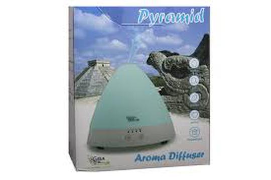 DIFUZER PYRAMID (GISA)